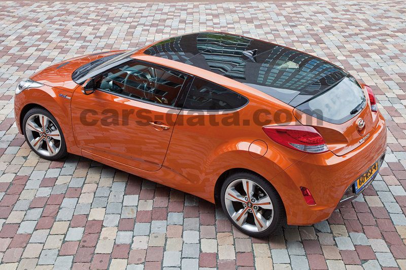 Hyundai Veloster Nhập Hàn Quốc sx 2011  sanotovietnam