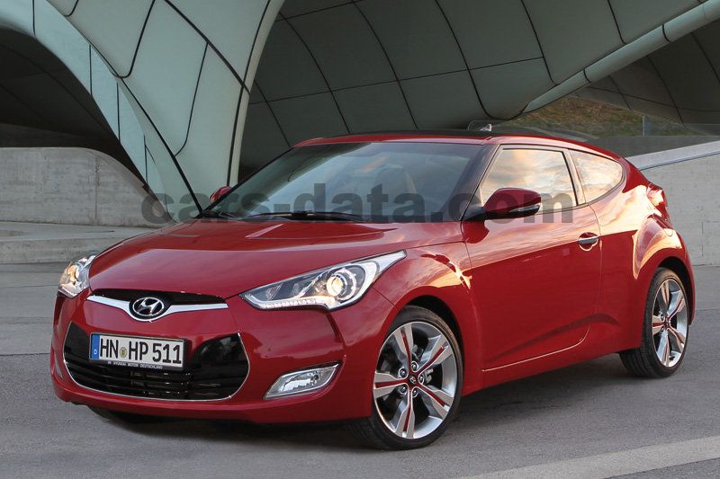 Hyundai Veloster