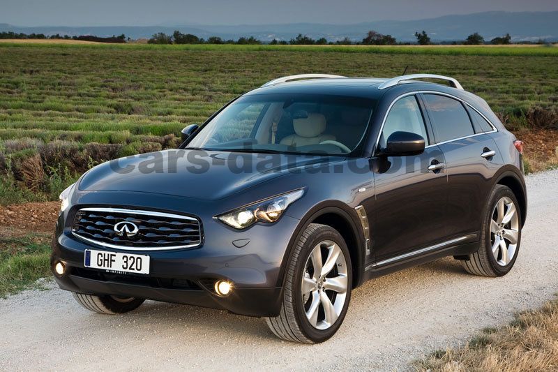 Infiniti FX