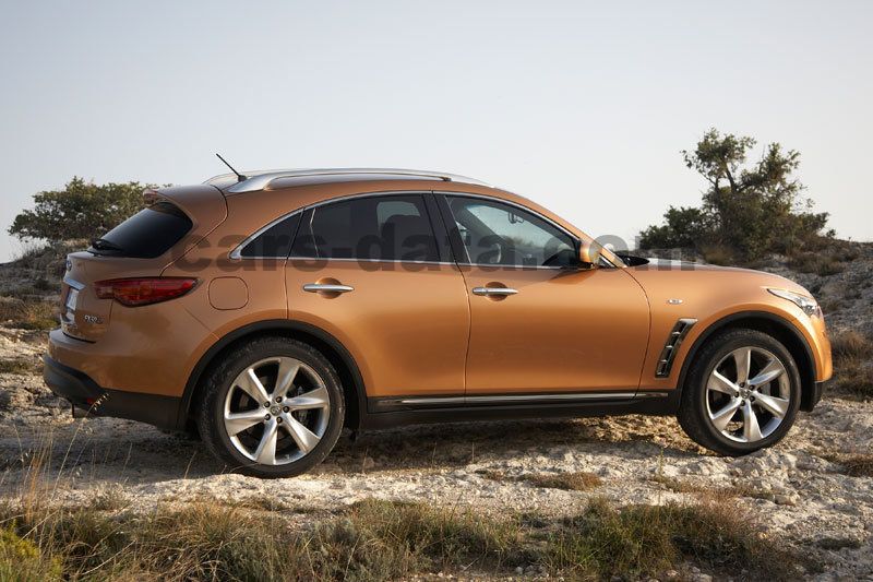 Infiniti FX