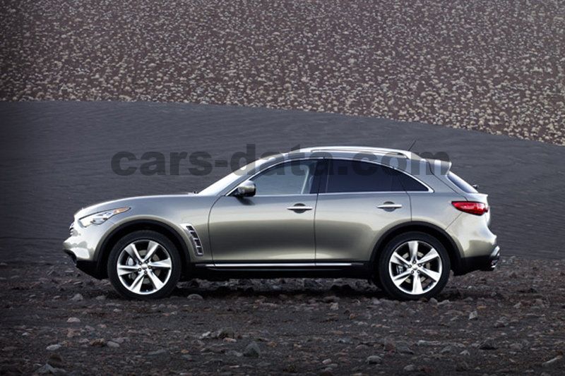 Infiniti FX