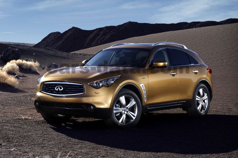 Infiniti FX