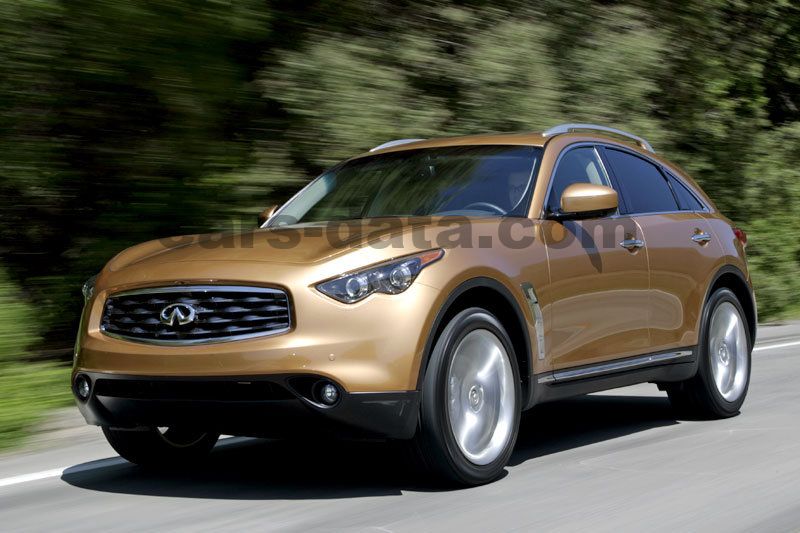 Infiniti FX