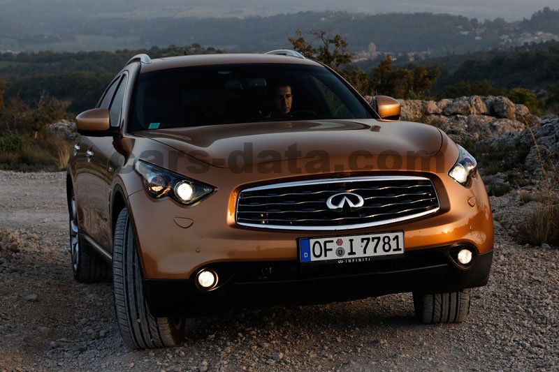 Infiniti FX