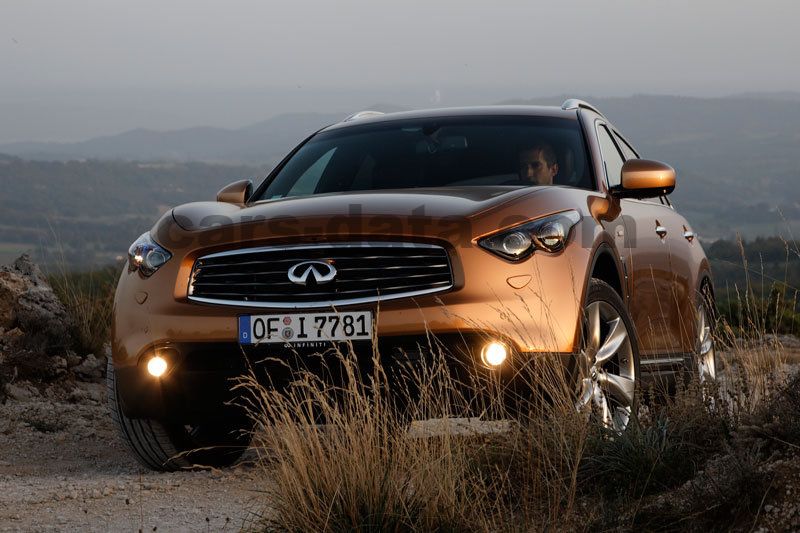 Infiniti FX