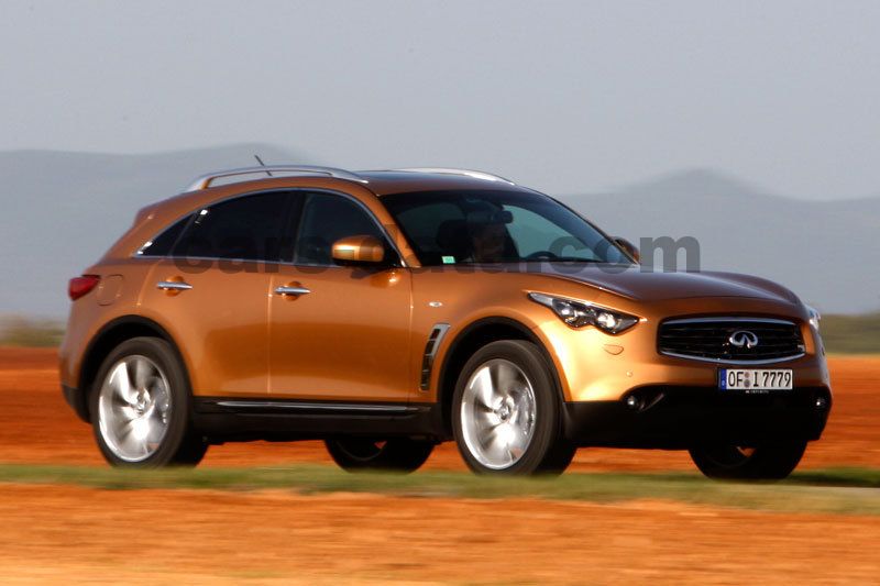 Infiniti FX