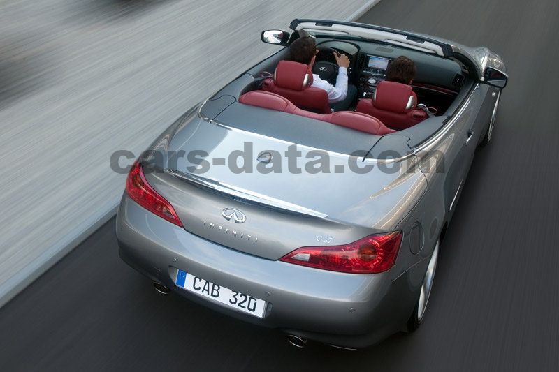 Infiniti G Cabrio