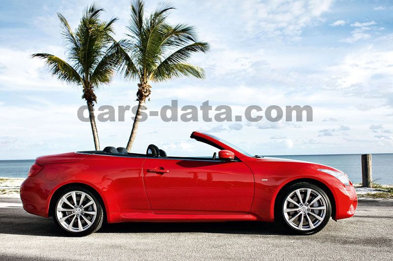 Infiniti G Cabrio