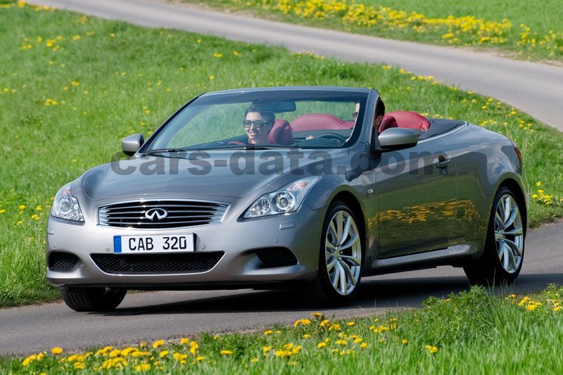 Infiniti G Cabrio