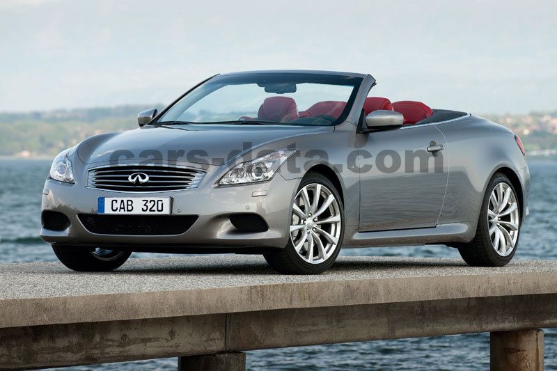 Infiniti G Cabrio