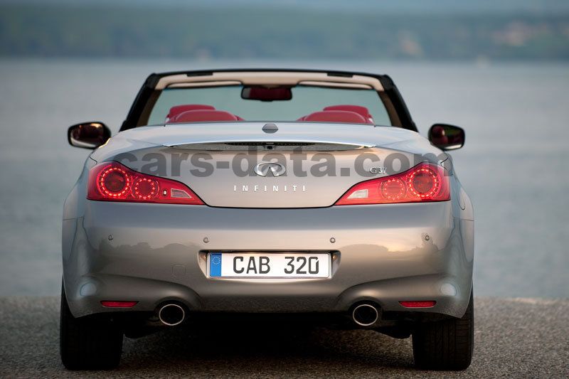 Infiniti G Cabrio