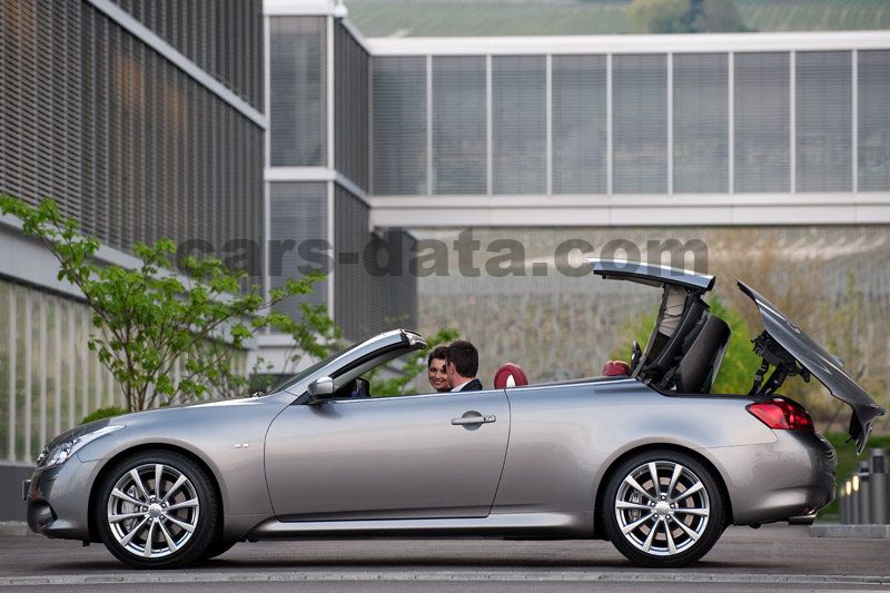 Infiniti G Cabrio