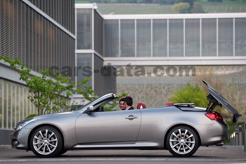 Infiniti G Cabrio