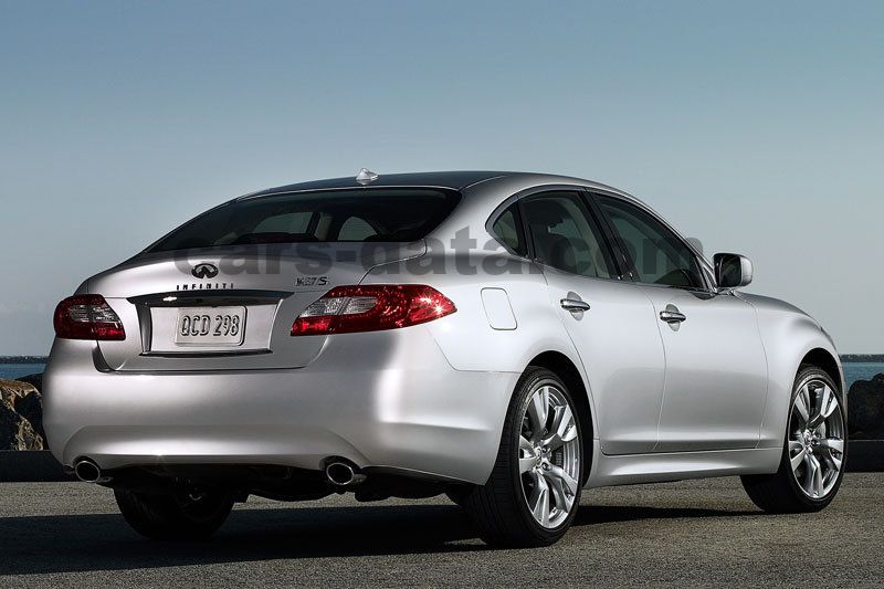 Infiniti M