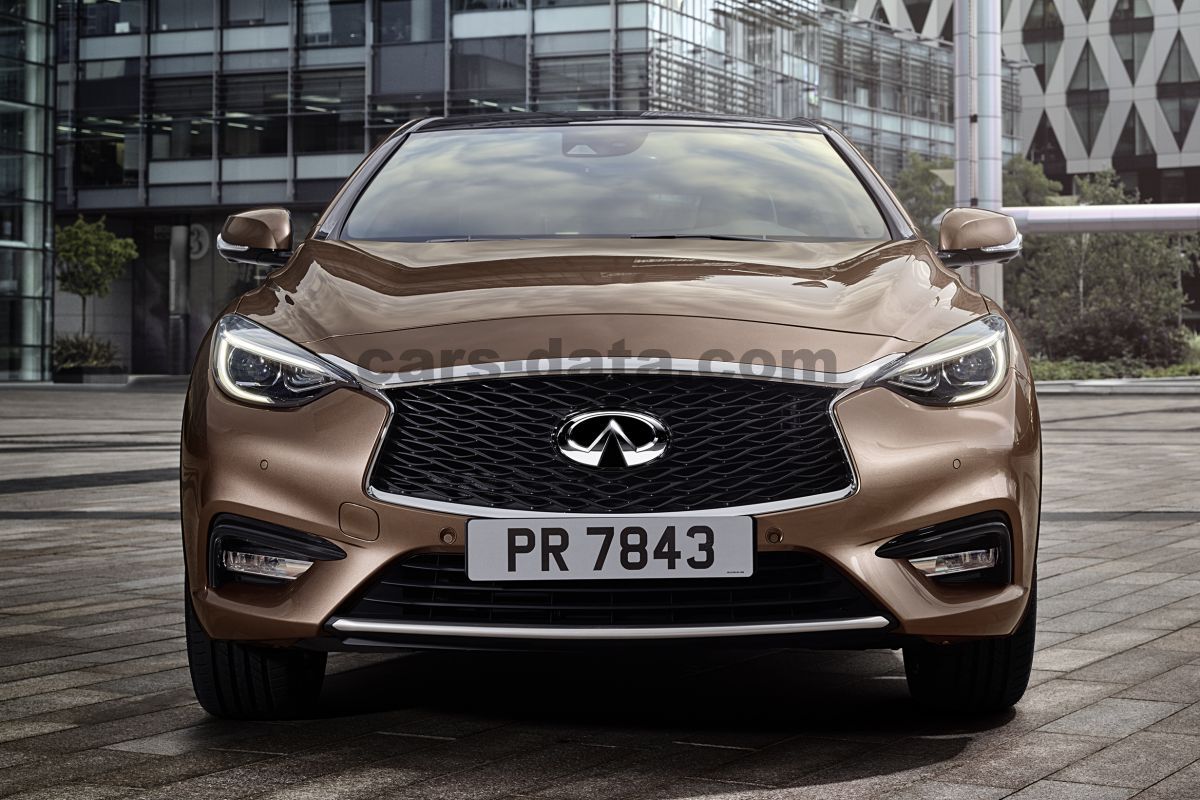 Infiniti Q30