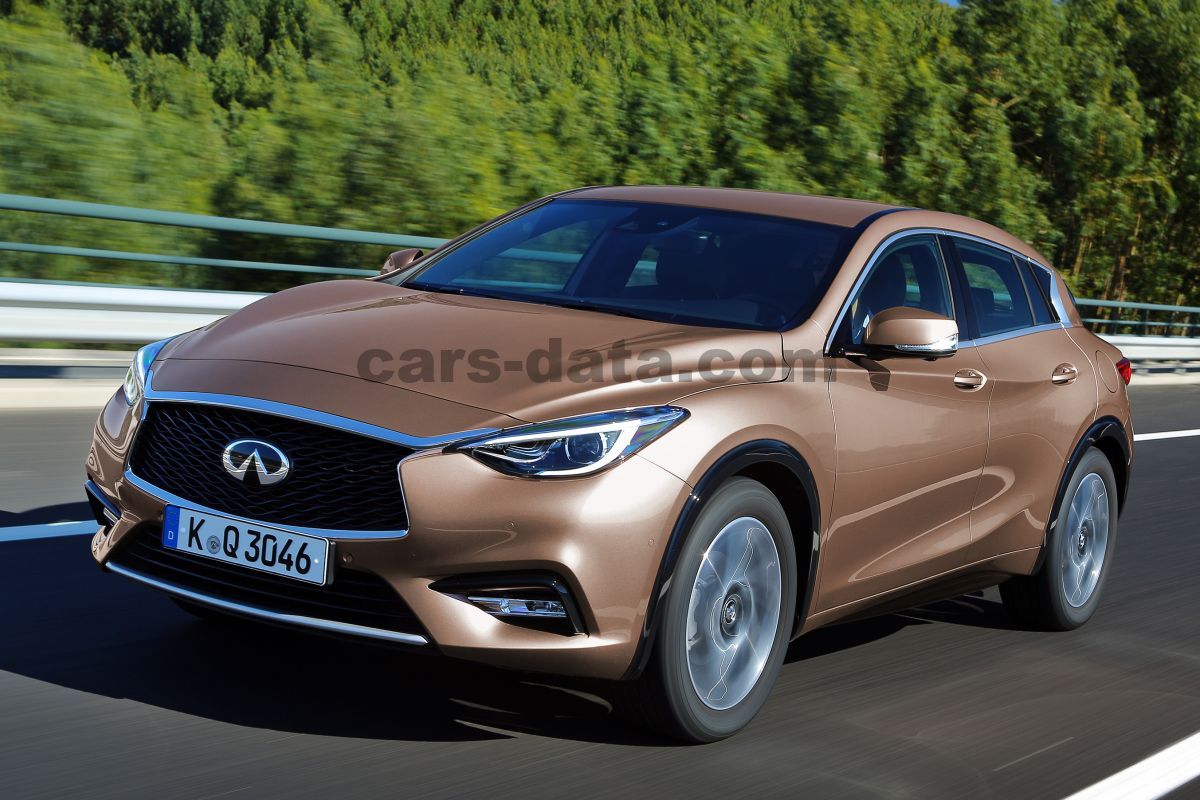 Infiniti Q30