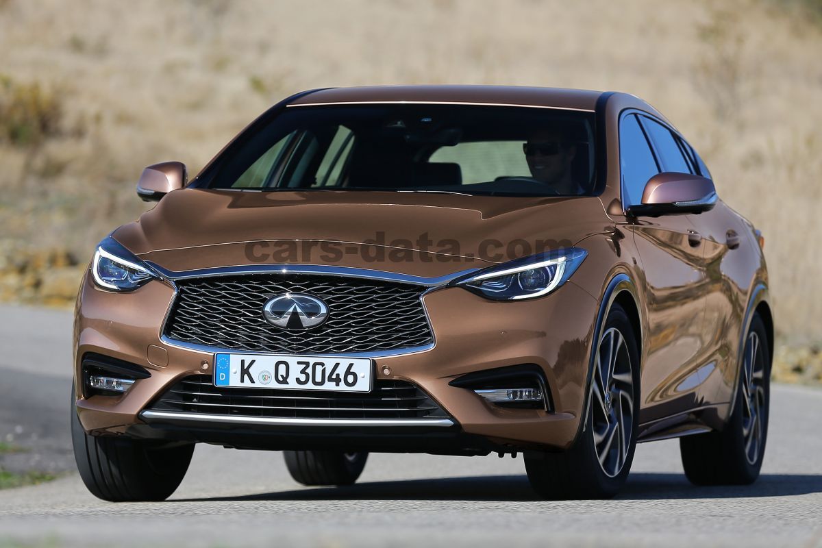 Infiniti Q30