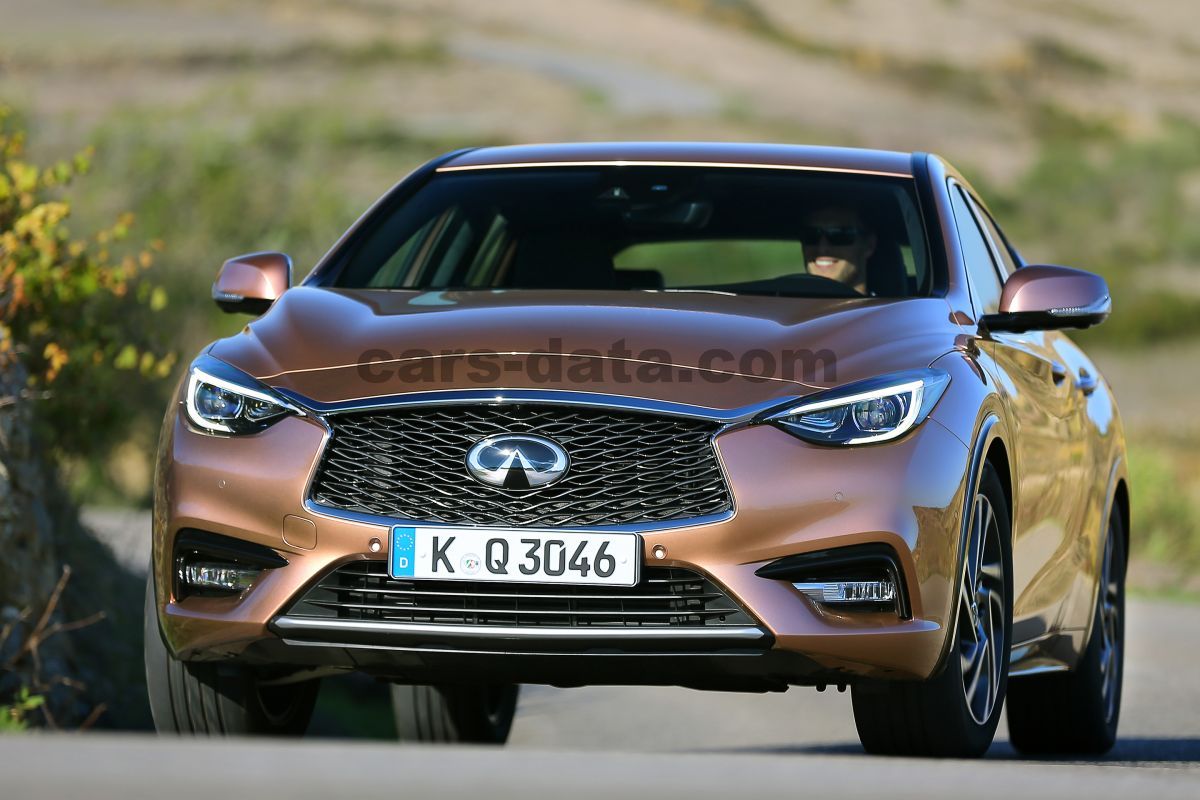 Infiniti Q30