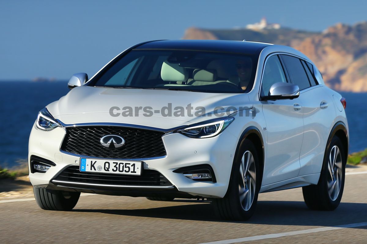 Infiniti Q30