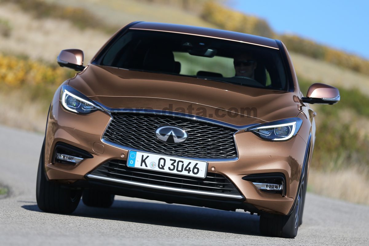 Infiniti Q30