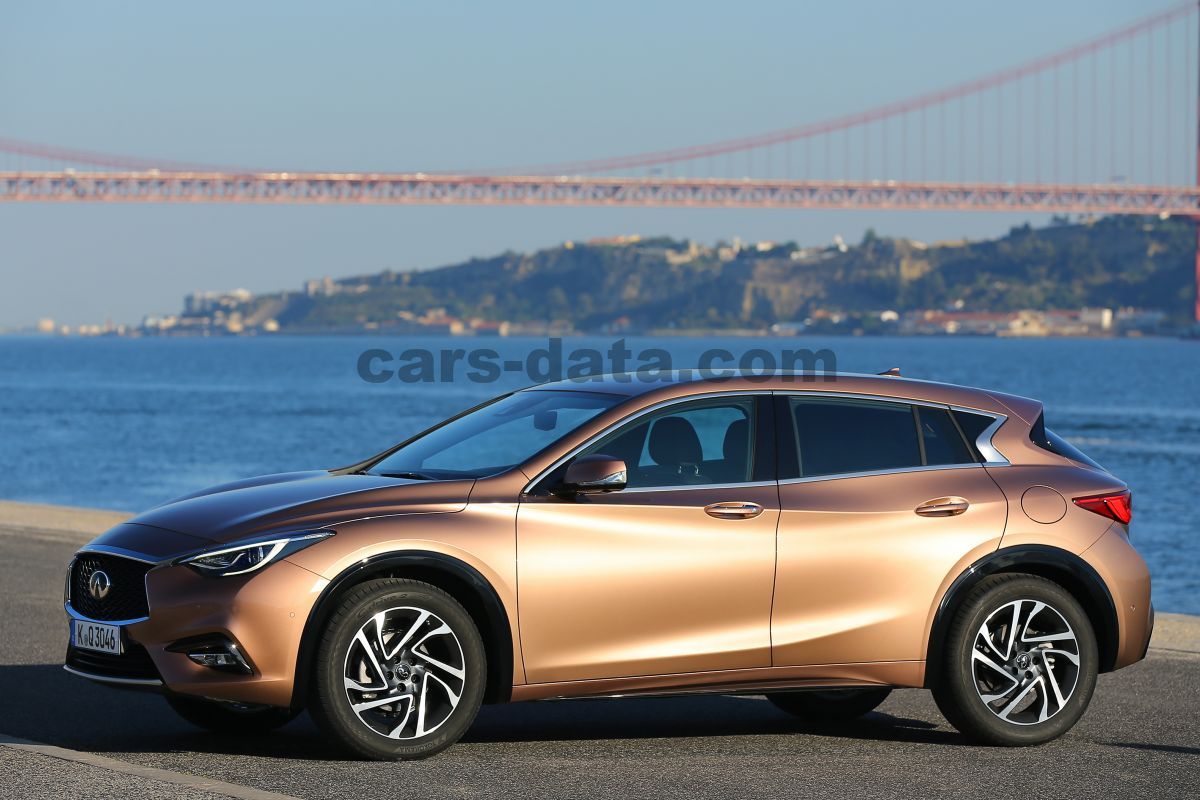 Infiniti Q30