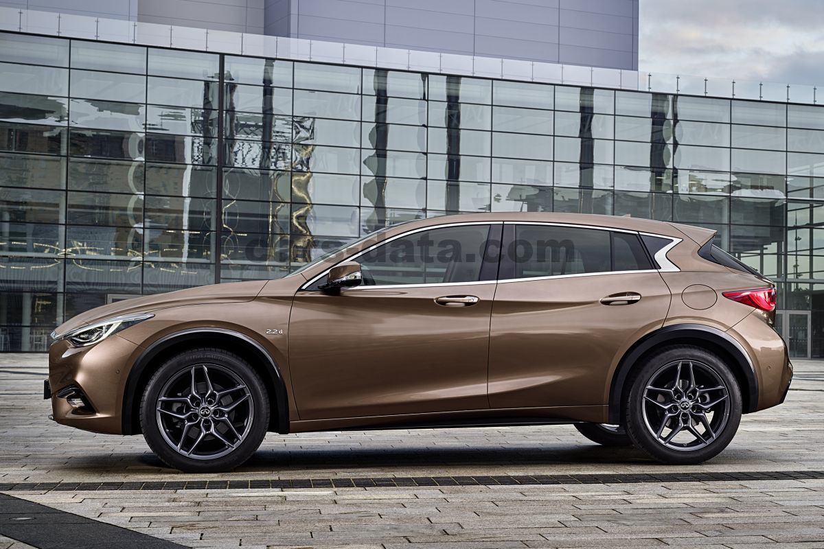 Infiniti Q30