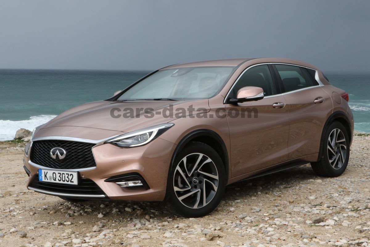 Infiniti Q30