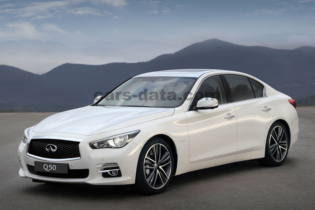 Infiniti Q50