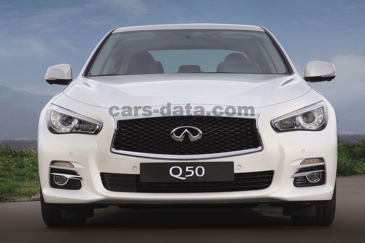 Infiniti Q50