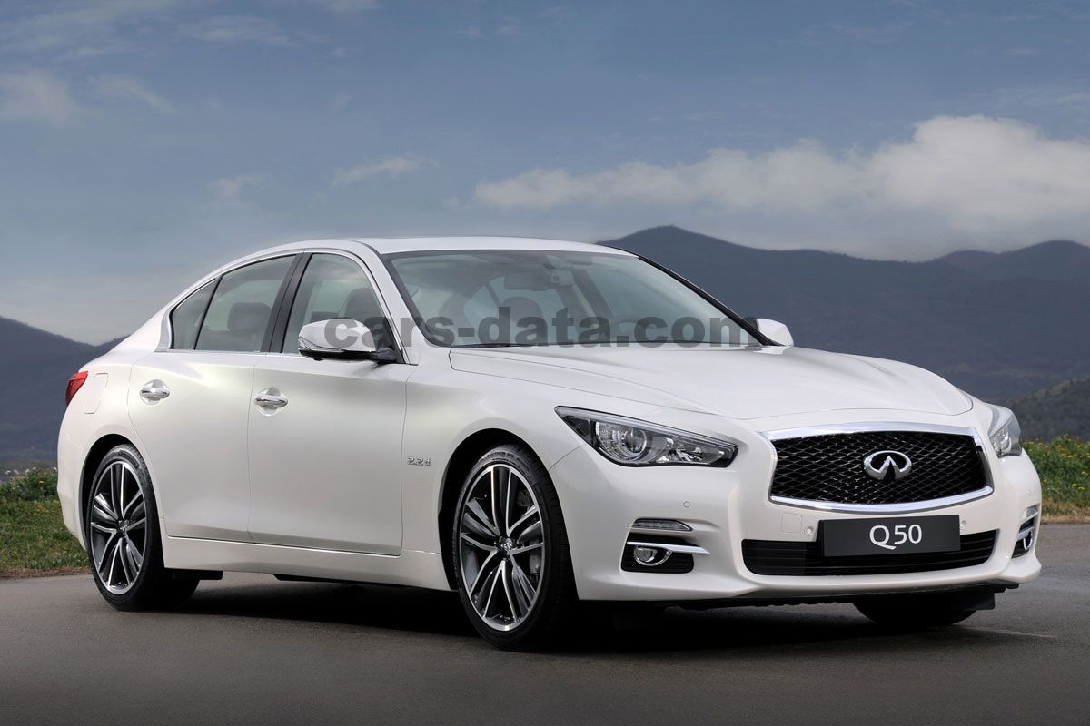 Infiniti Q50