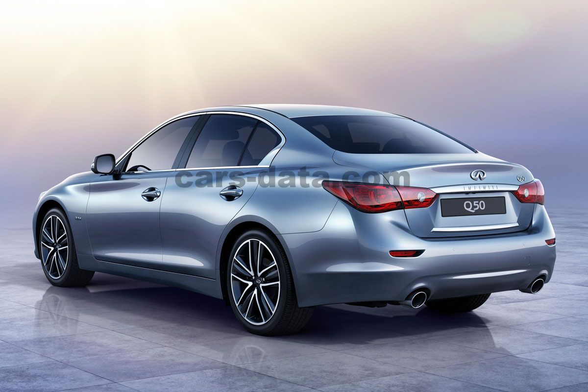 Infiniti Q50