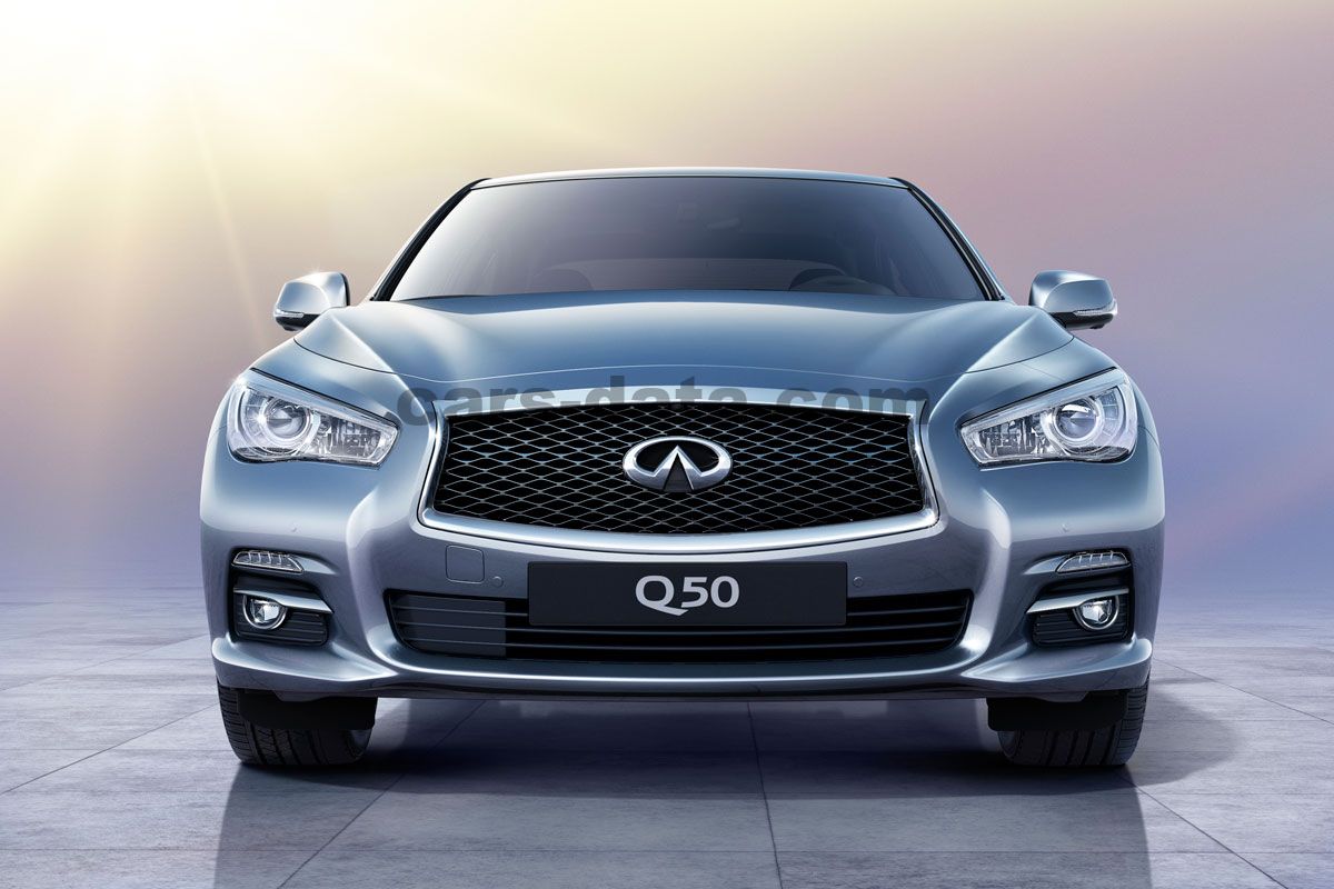 Infiniti Q50