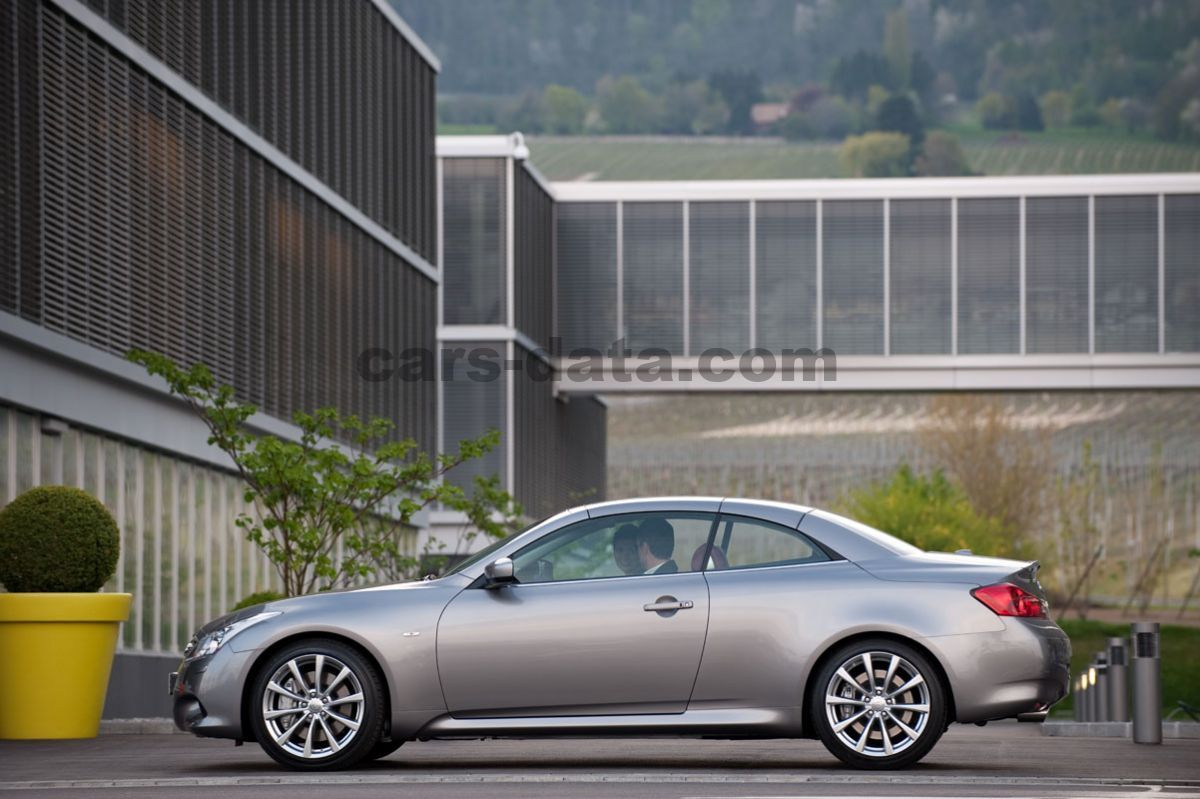 Infiniti Q60 Cabrio