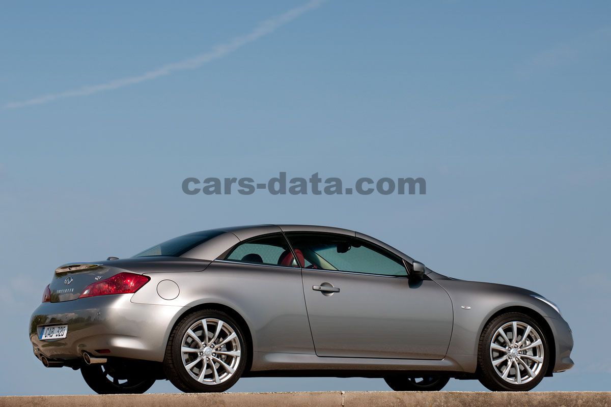 Infiniti Q60 Cabrio