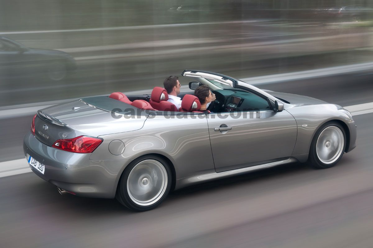 Infiniti Q60 Cabrio