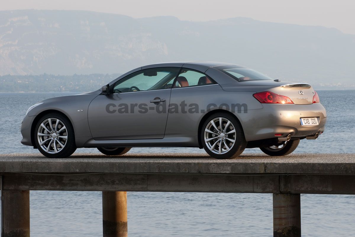 Infiniti Q60 Cabrio