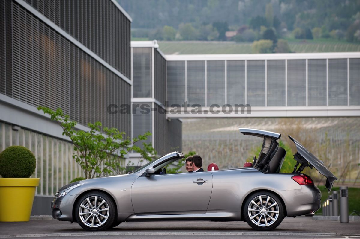 Infiniti Q60 Cabrio