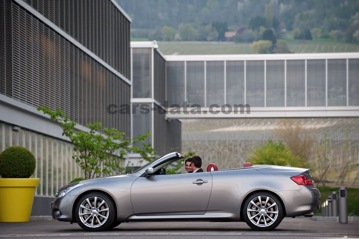 Infiniti Q60 Cabrio