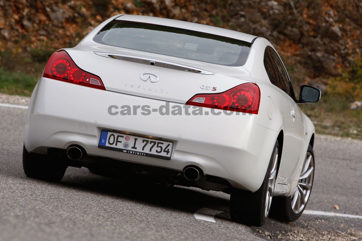 Infiniti Q60 Coupe