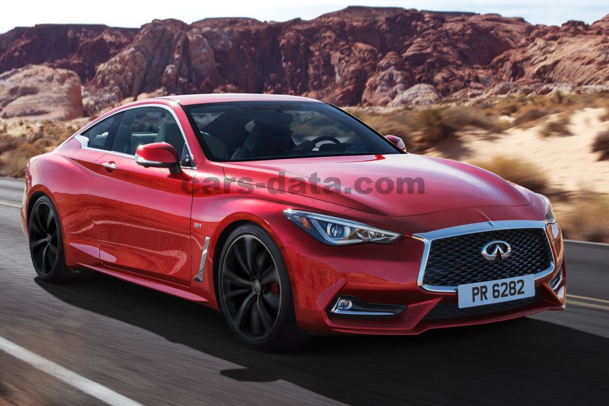 Infiniti Q60 Coupe