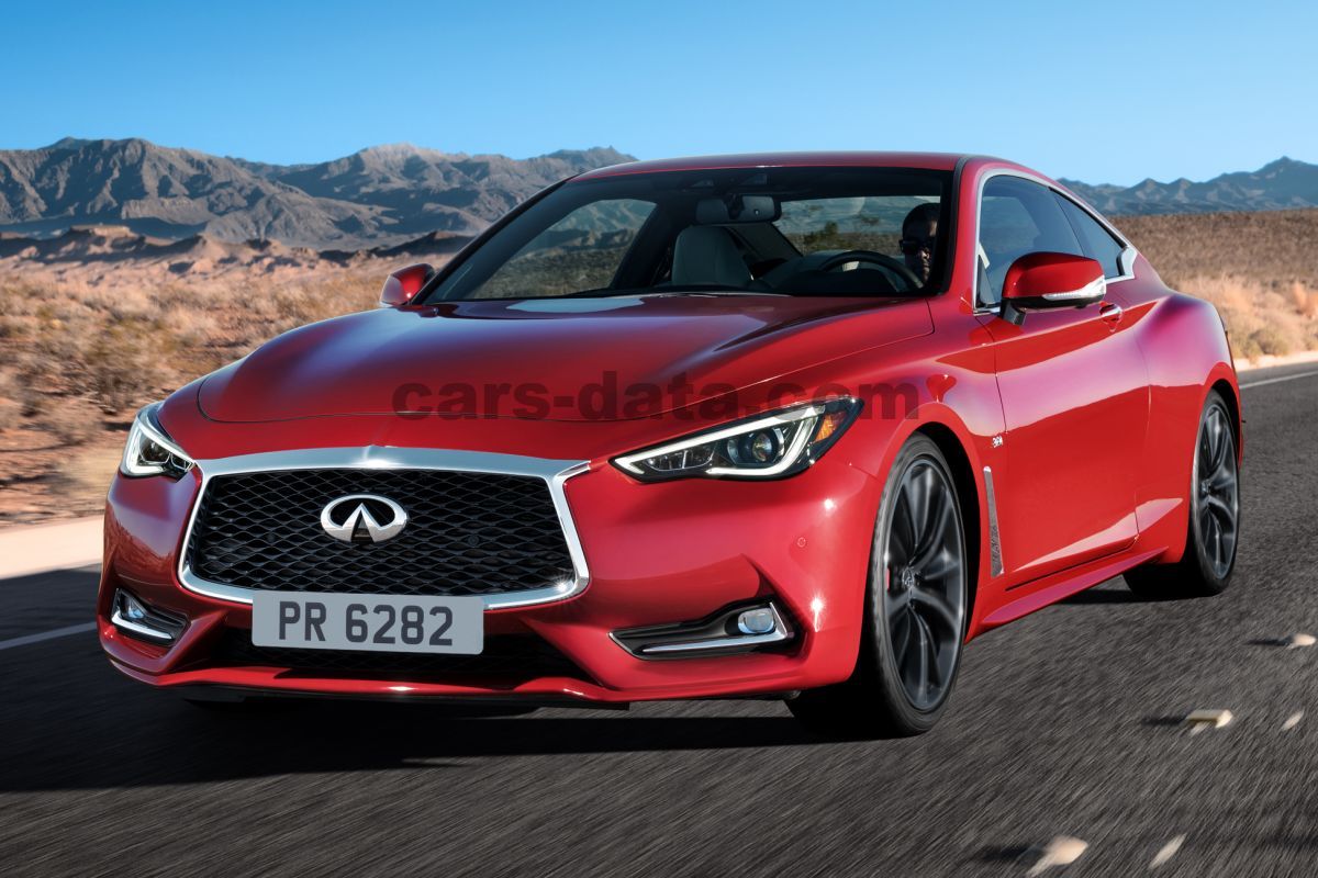 Infiniti Q60 Coupe