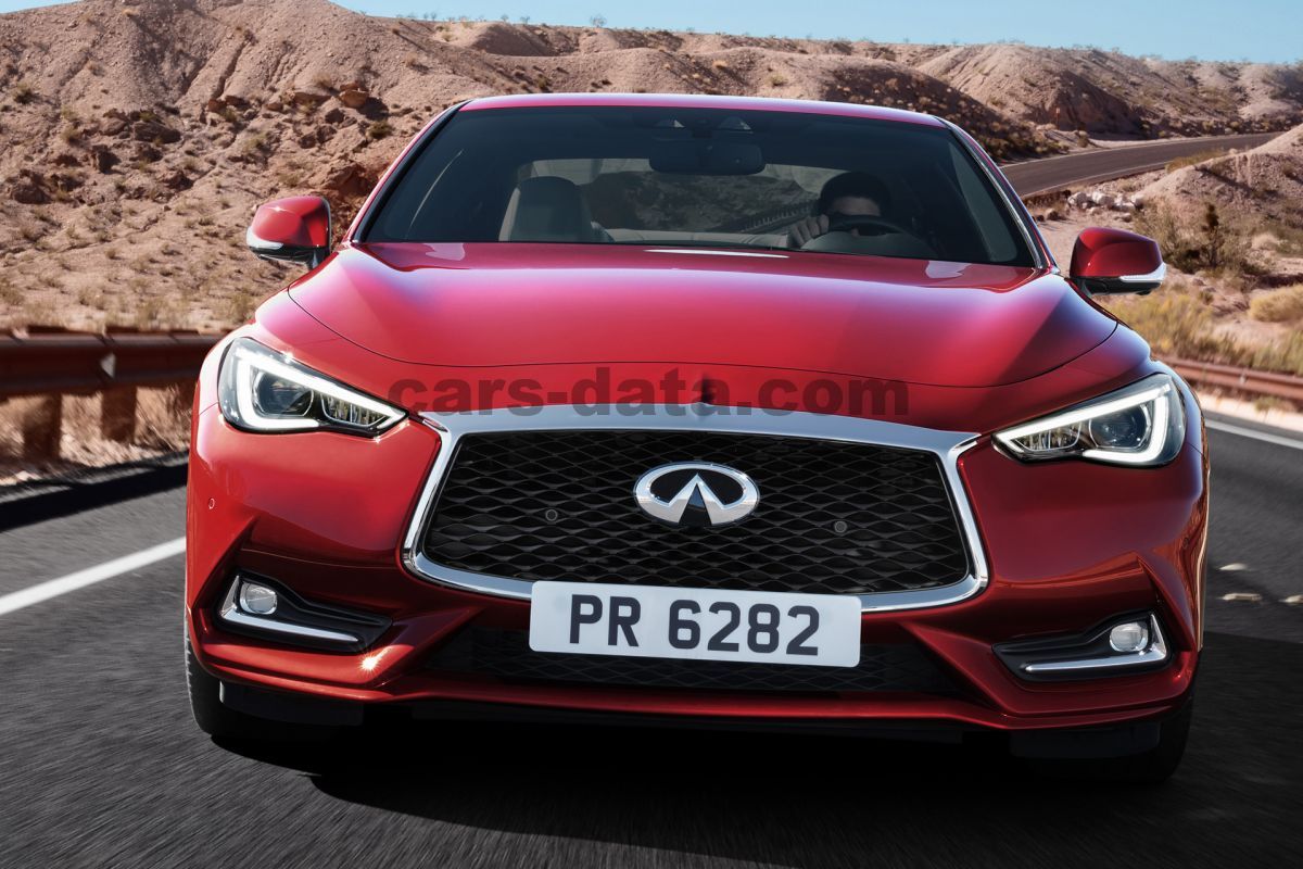 Infiniti Q60 Coupe