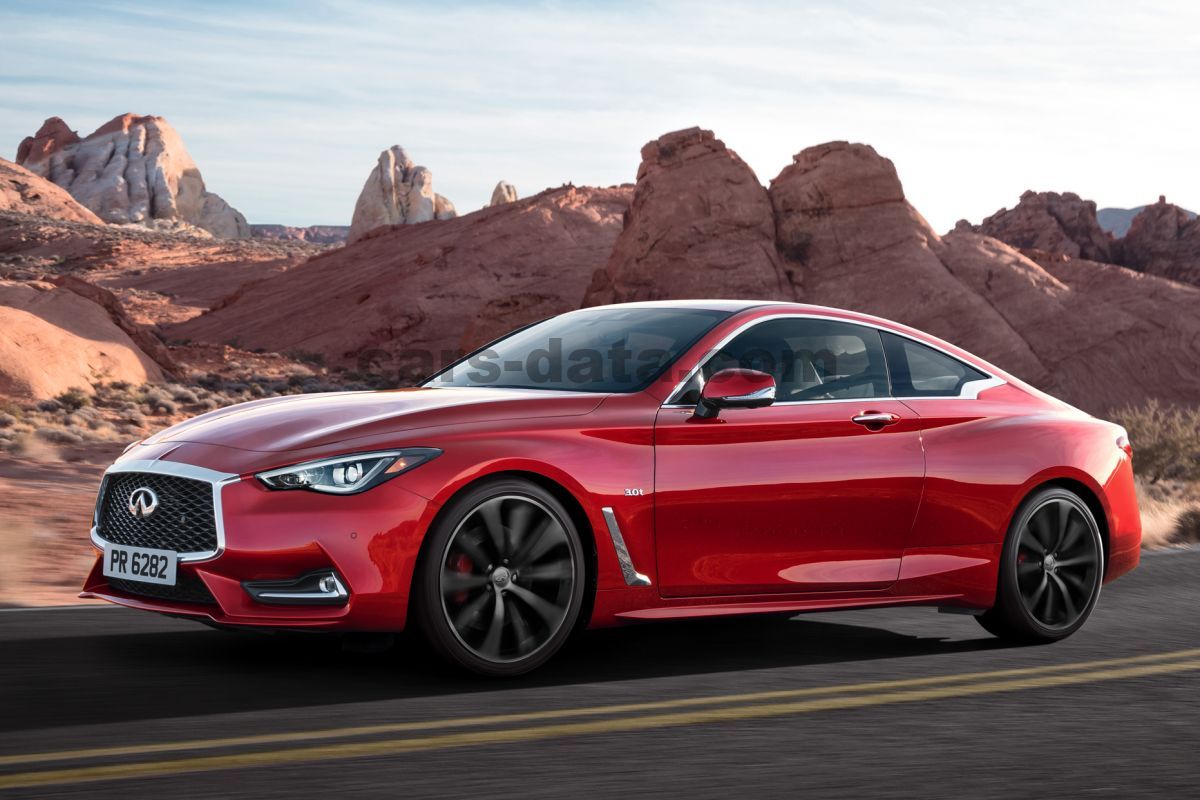 Infiniti Q60 Coupe