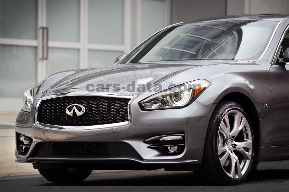 Infiniti Q70