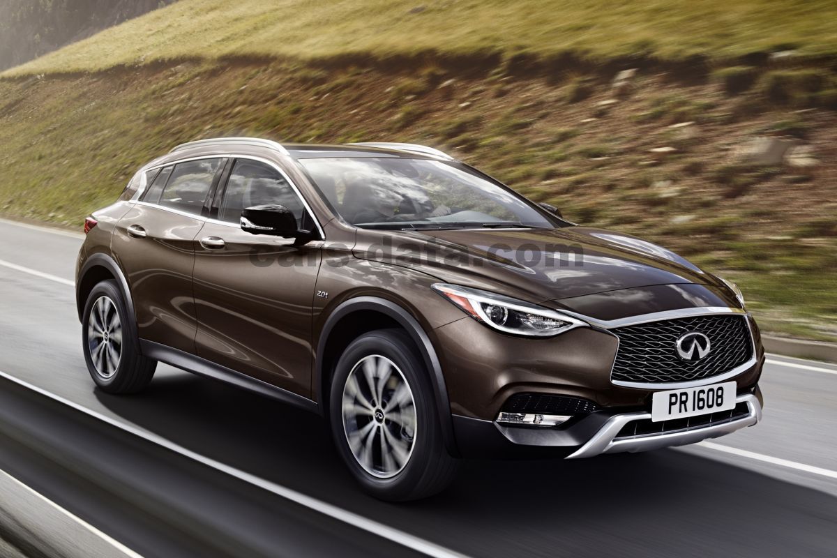 Infiniti QX30