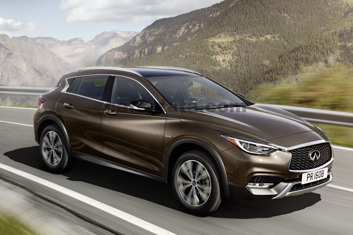 Infiniti QX30