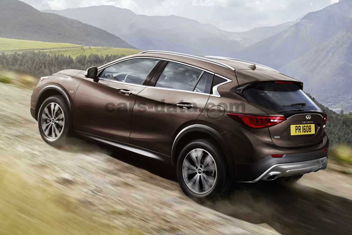 Infiniti QX30