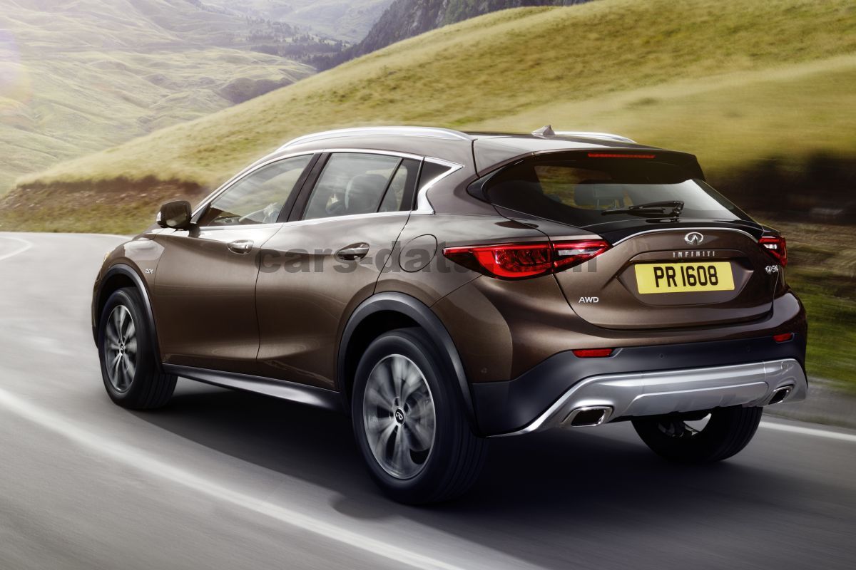 Infiniti QX30