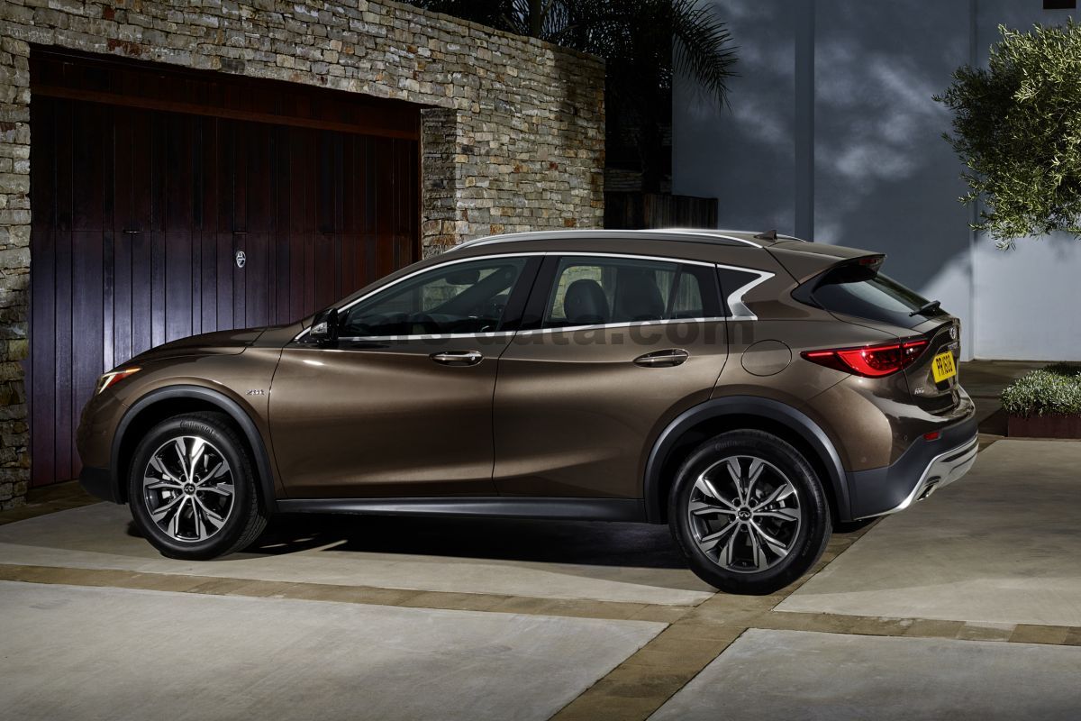 Infiniti QX30