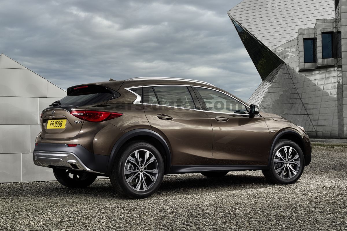 Infiniti QX30